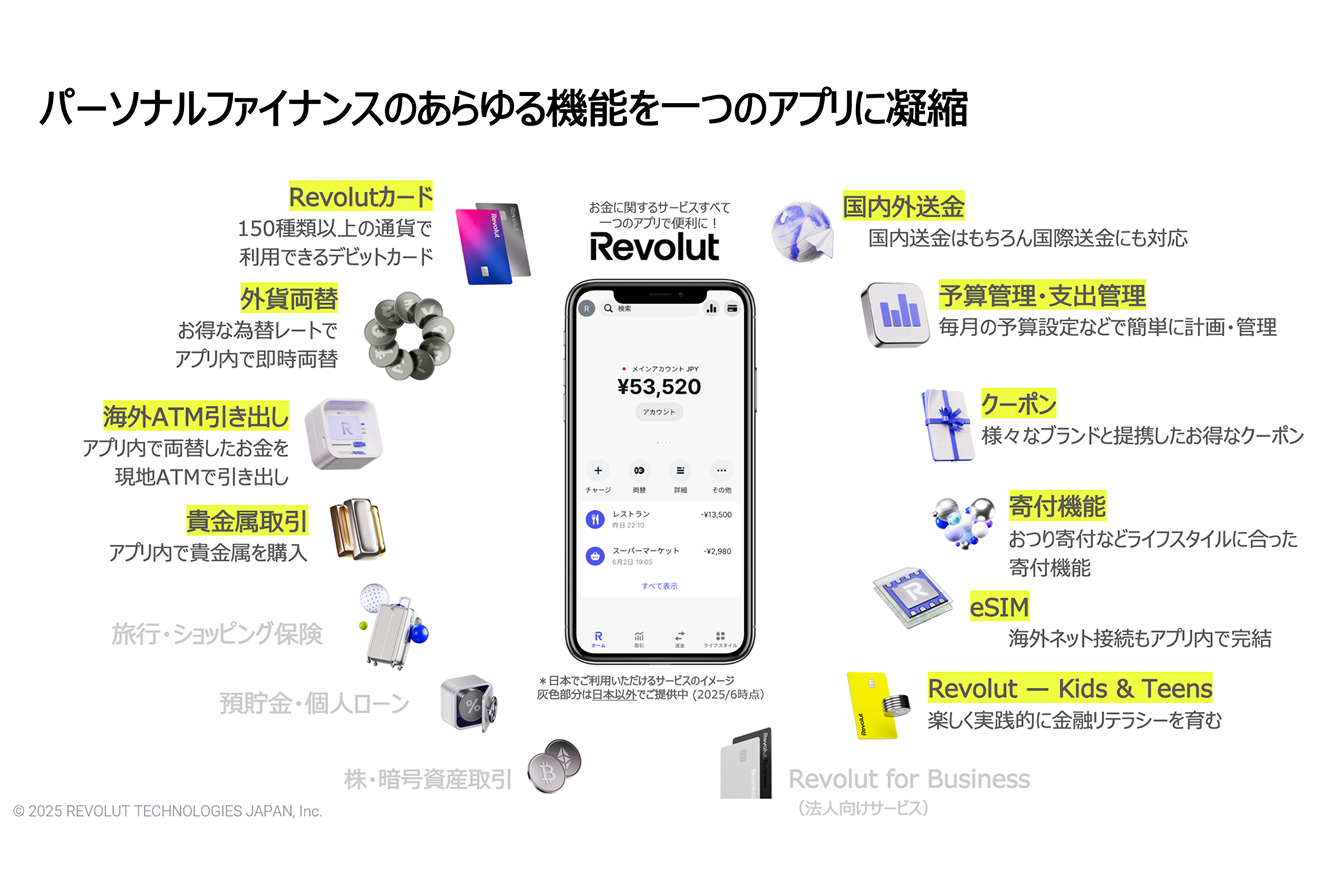 case-section-0 写真